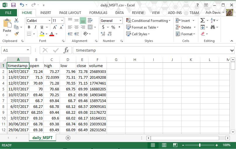 Microsoft stock data CSV viewed in Excel